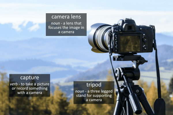 camera vocabulary