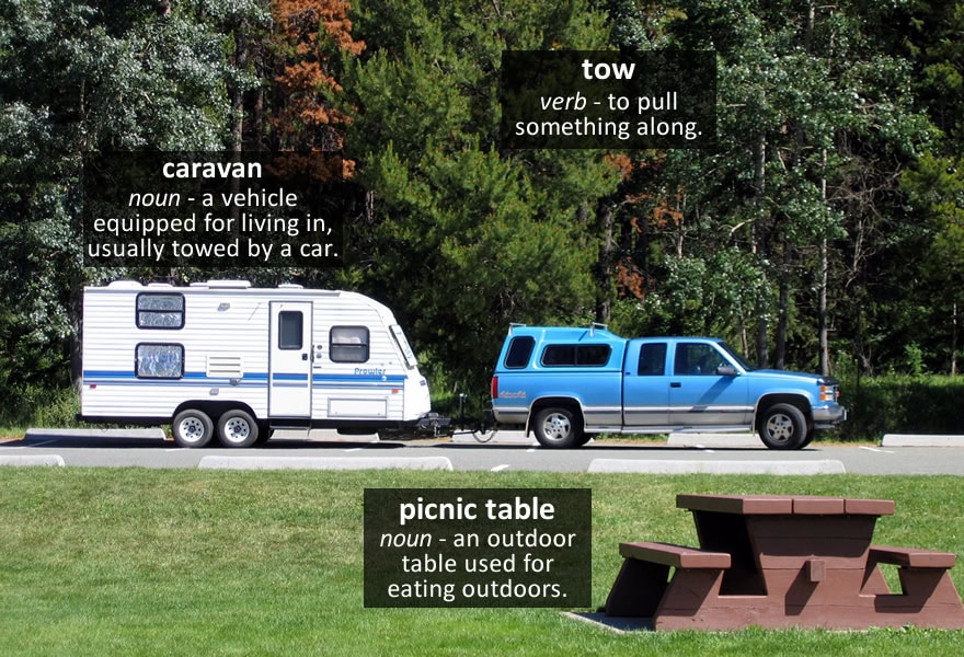 Photo vocabulary: a white caravan hitched to a blue pickup truck beside a picnic table on the grass, labelled caravan, tow and picnic table.