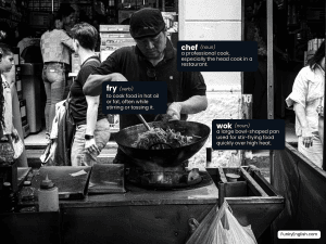 Chef Vocabulary