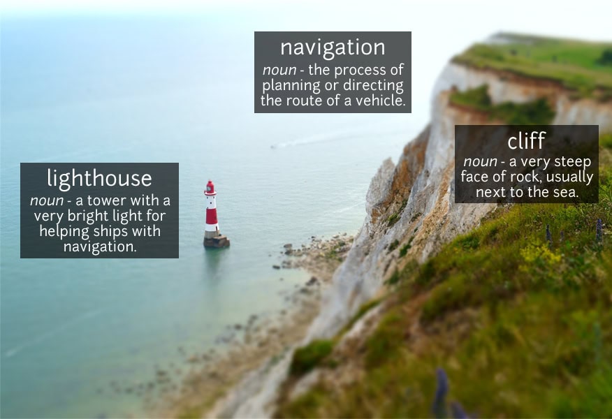 Photo vocabulary: a red and white lighthouse in the sea below tall white chalk cliffs, labelled lighthouse, cliff and navigation.