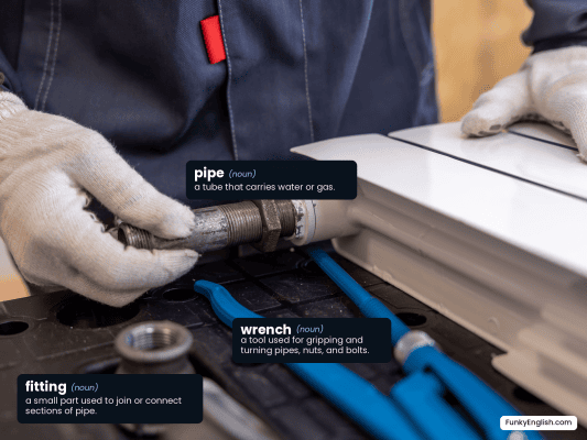 Photo of a plumber's hands fitting a pipe, labelled with the English words pipe, wrench, and fitting