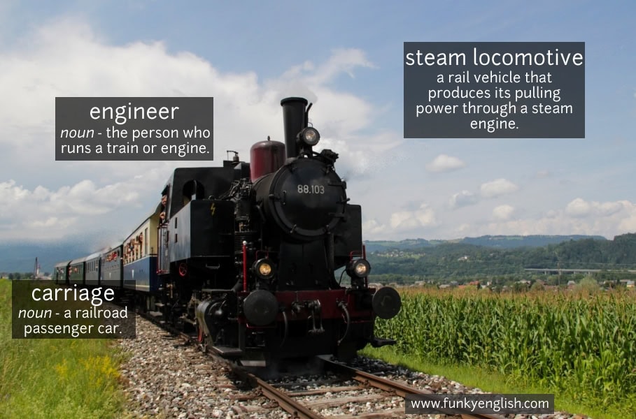 Photo vocabulary: a black steam locomotive pulling carriages through green countryside, labelled steam locomotive, carriage and engineer.