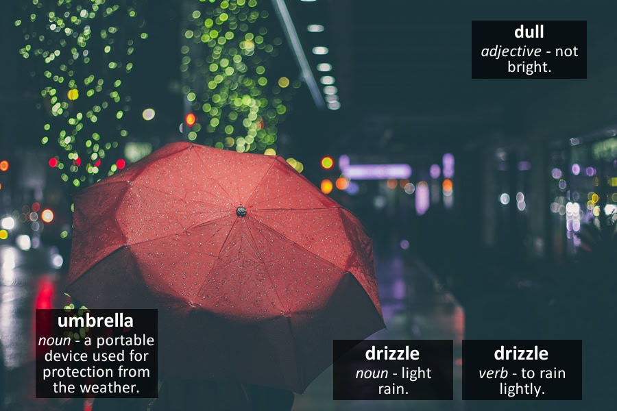 Photo vocabulary: a red umbrella in the rain against a dark, blurred street, labelled umbrella, drizzle (noun), drizzle (verb) and dull.
