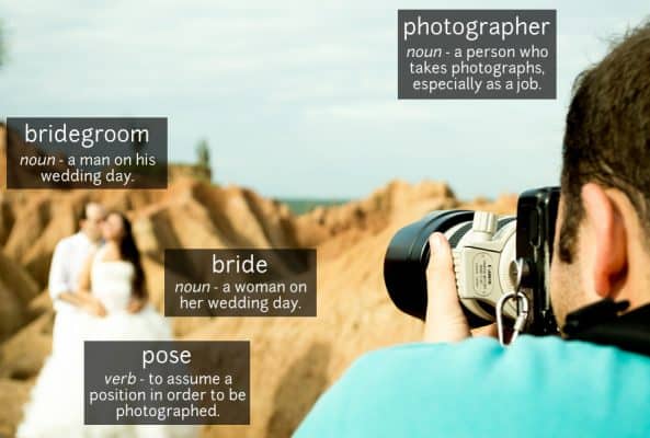 wedding vocabulary