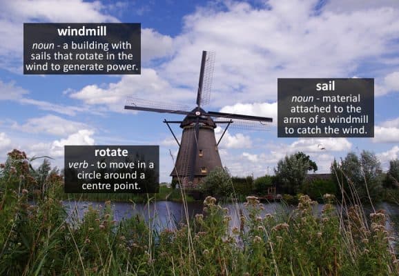 windmill vocabulary